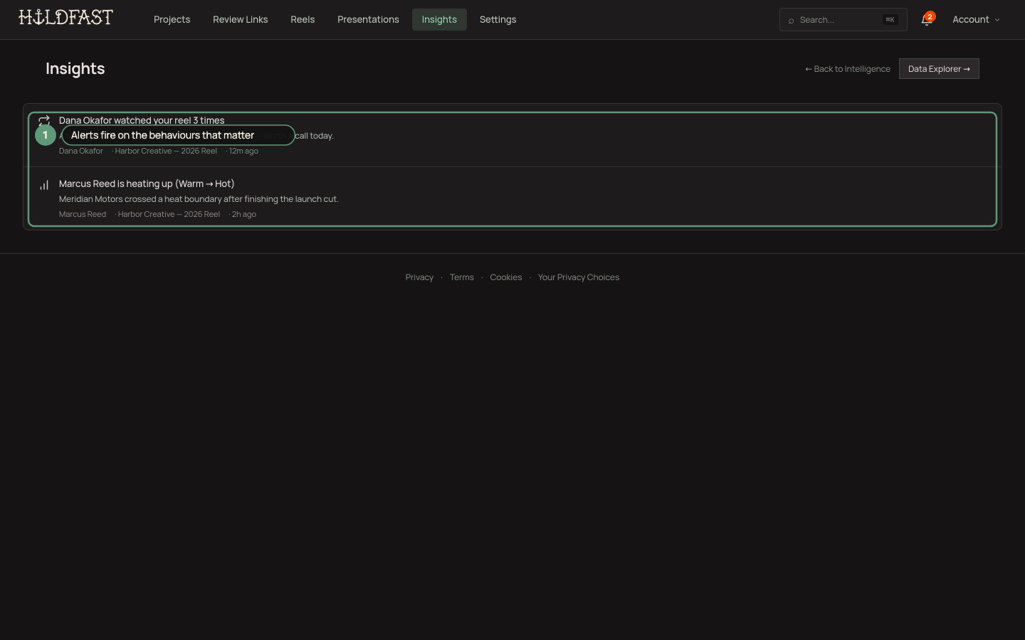 The Insights alert history, one row per fired alert