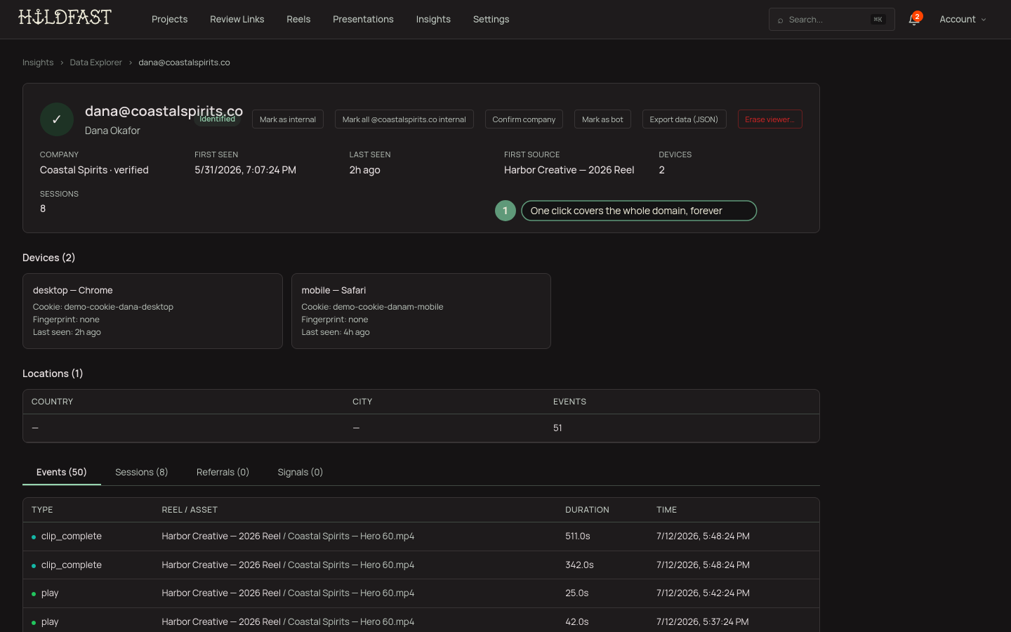 The Explorer viewer detail with the Mark all @domain internal control