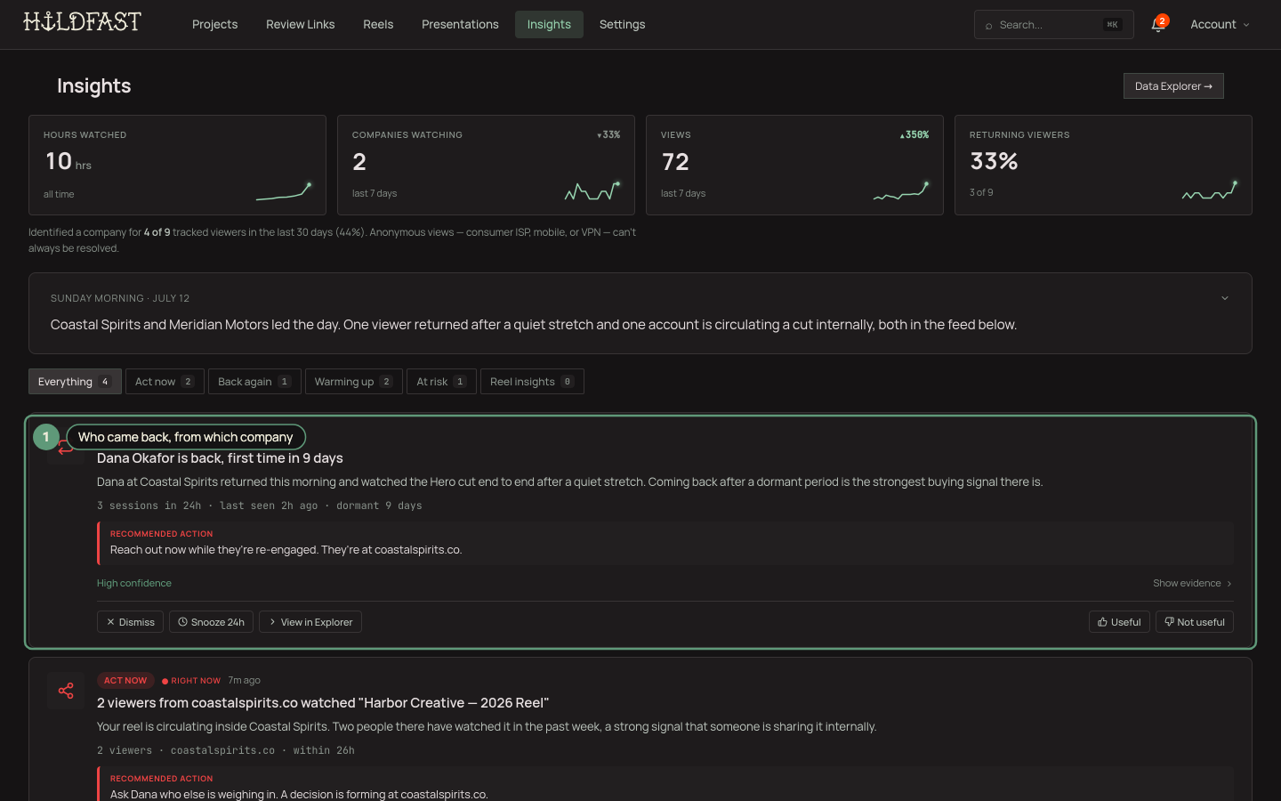 The Insights intelligence feed with a returning-viewer narrative and a company name