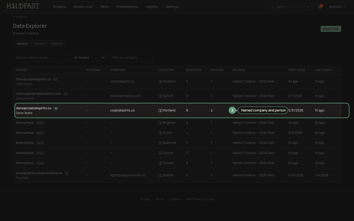 The Data Explorer viewers table with an identified badge