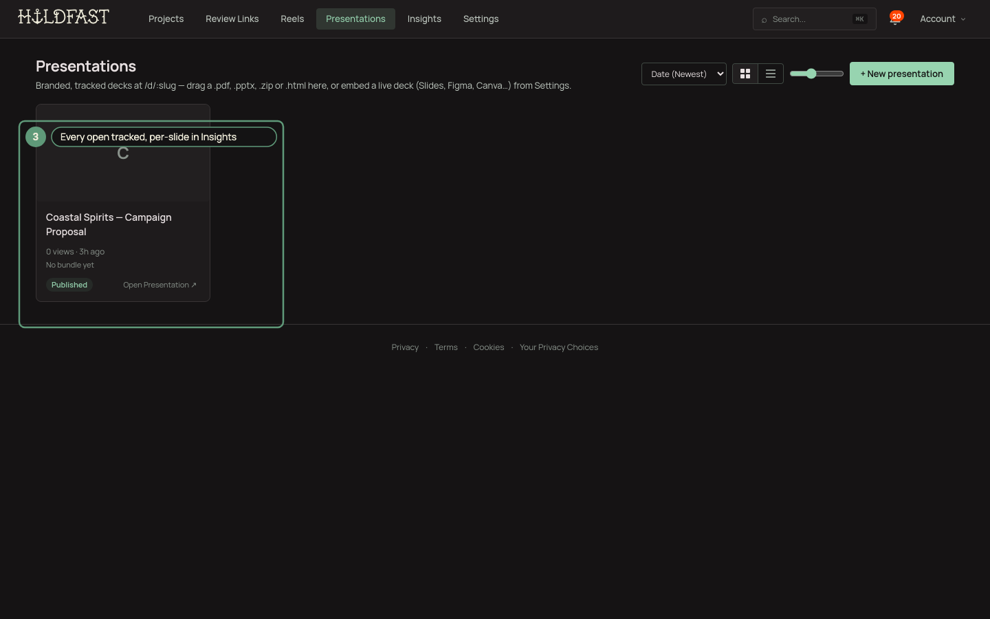 Per-slide analytics showing slide dwell bars